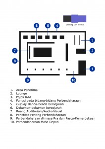MKAA - Visual Booklet Museum Dwi Warna A